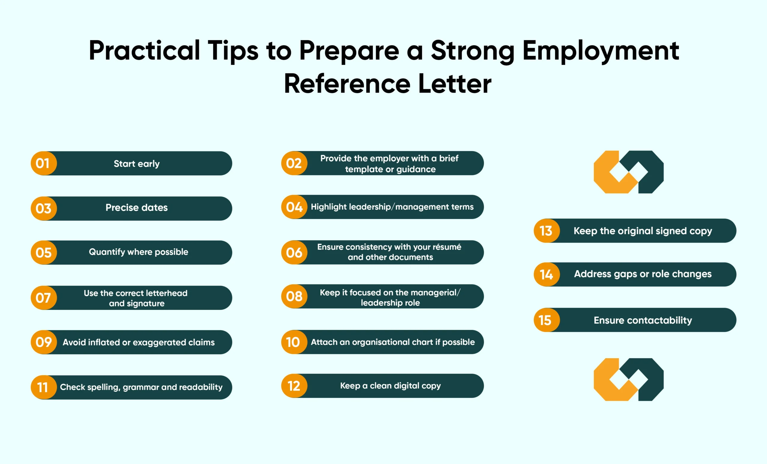 Practical tips to prepare a strong employment reference letter